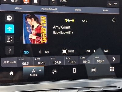 2022 Jeep Compass (RED) Edition 4x4