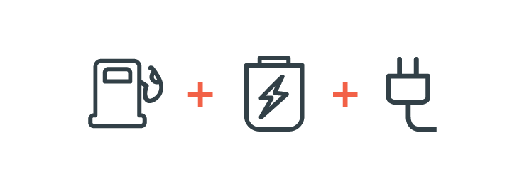 Randy Marion Lincoln in Statesville NC